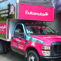 Impresión Digital Xerox ISSSA